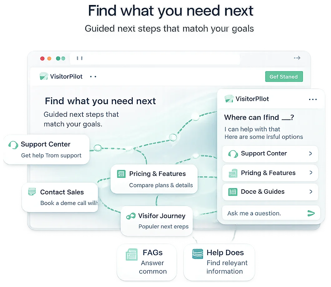 VisitorPilot workflow showing trusted content sources connected to an AI website assistant